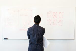 esiyx workflow diagram