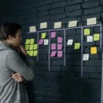innovation management process