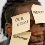 innovation management process